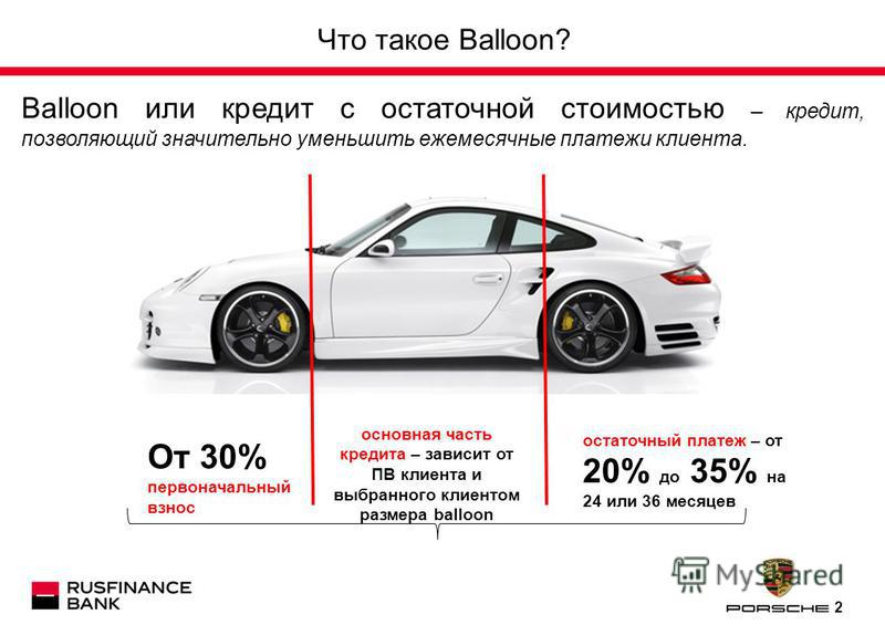 Определение стоимости автомобиля