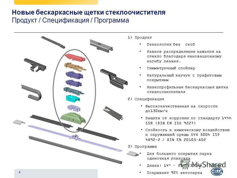 Какие дворники лучше бескаркасные или гибридные: Какие дворники лучше купить на зиму? Советы по выбору лучших дворников на зиму от специалистов интернет-магазина запчастей TopDetal.ru