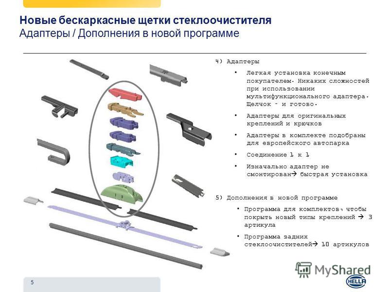 Каркасные и бескаркасные дворники отличия: Каркасные или бескаркасные дворники?