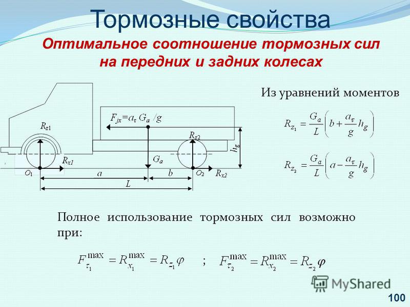 Тормозная сила тормозной путь