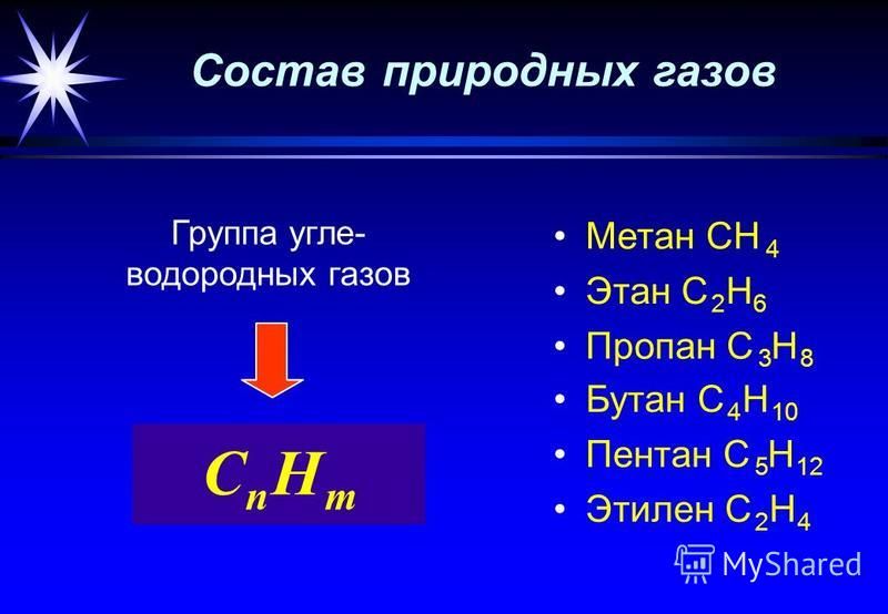 Метан класс веществ. Природный ГАЗ метан. Метан ch4. Метан какой класс опасности. Сн4 ГАЗ.