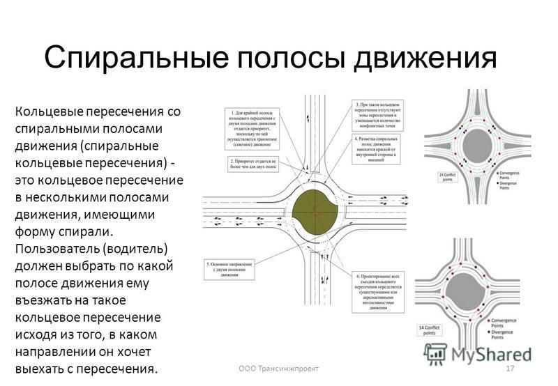 Правило проезда кругового движения 2018 год: ГОСАВТОИНСПЕКЦИЯ НАПОМИНАЕТ ВОДИТЕЛЯМ ПРАВИЛА ПРОЕЗДА ПЕРЕКРЕСТКОВ С КРУГОВЫМ ДВИЖЕНИЕМ