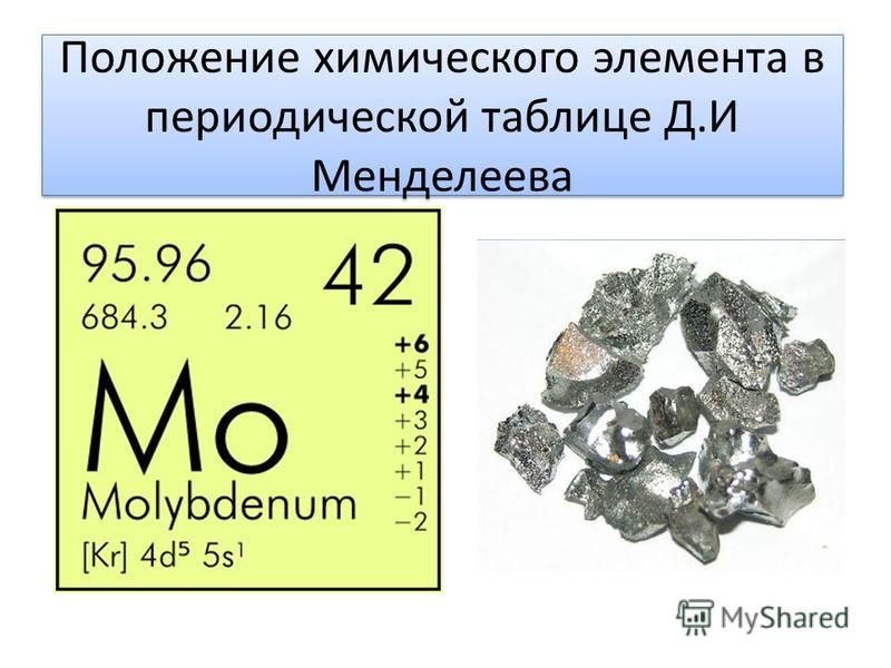 Диаграмма молибден никель