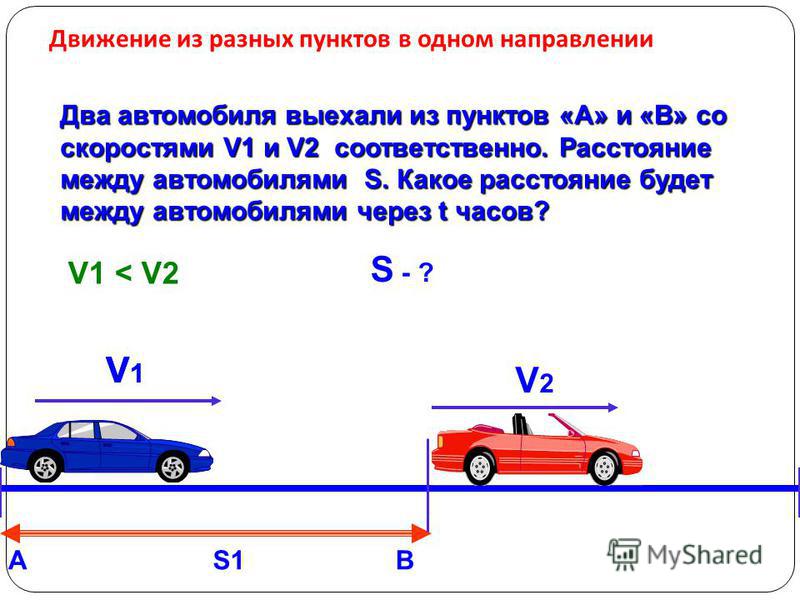 Он определяет скорость автомобиля ответ. Движение из одного пункта в одном направлении. Автомобиль в движении. Как найти скорость 2 автомобиля. Формула движения автомобиля.