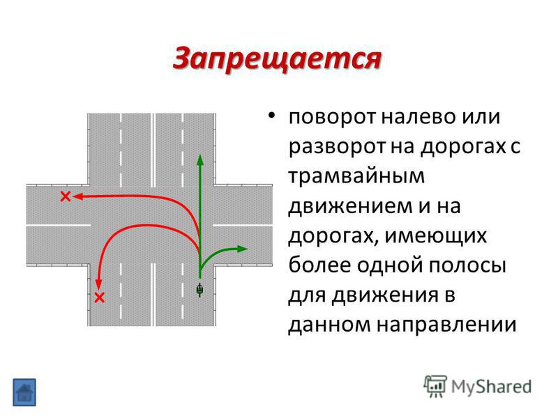 Поворот налево на дороге с односторонним движением: ПДД одностороннее движение в 2021 году