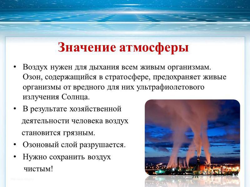 Что значит воздухе. Человек в воздухе. Важность чистого воздуха. Атмосферный воздух и человек. Воздух нужен для дыхания.