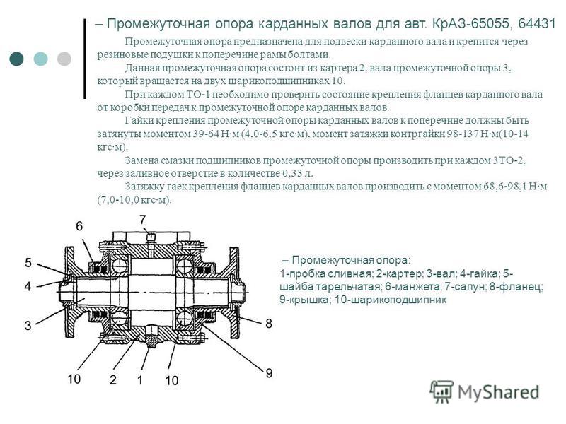 Промежуточные устройства