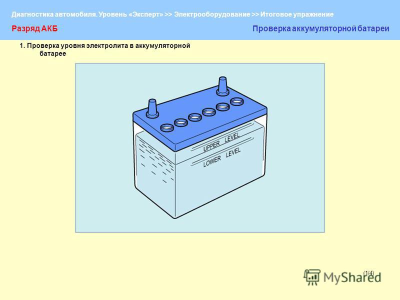 Черный электролит в аккумуляторе причина: Черный или мутный электролит в аккумуляторе. Что делать? Разберем основные причины