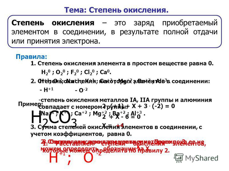 Как определить возможные степени окисления элемента: Степень окисления элемента — как определить? Примеры