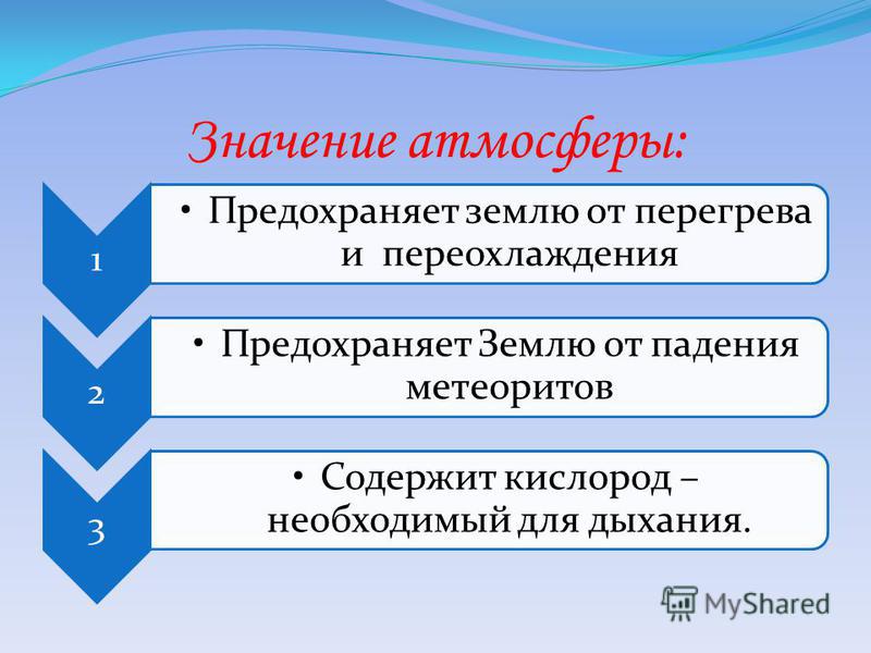 Что значит атмосферный: Недопустимое название — Викисловарь