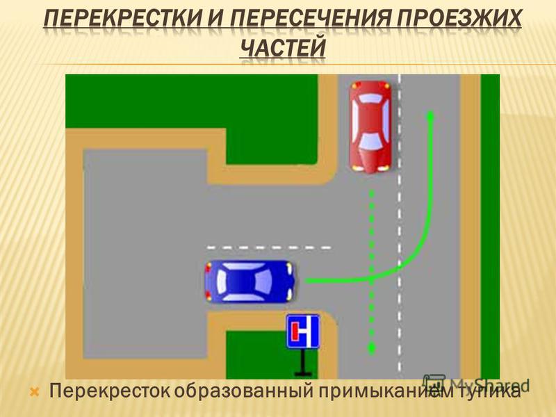 Перекресток во дворе. Выезд на т образный перекресток с прилегающей территории. Выезд с прилегающей территории на перекресток. Выезд с прилегающей территории на главную дорогу. Правильный выезд с прилегающей территории.