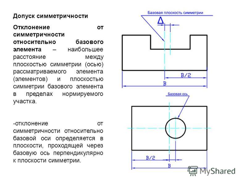 Допуск это. Допуск симметричности паза на чертеже. Допуск симметричности т/2. Допуск симметричности паза относительно отверстий. Отклонение от симметричности относительно базовой плоскости.