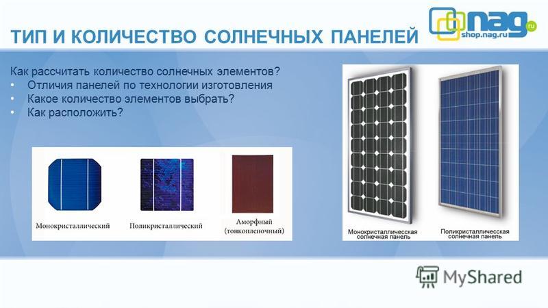 Сколько вырабатывает солнечная панель: Сколько энергии вырабатывает солнечная батарея