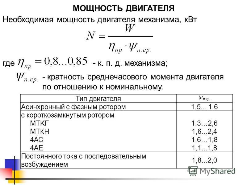 В чем измеряется мощность двигателя автомобиля: Все про мощность двигателя и крутящий момент — журнал За рулем