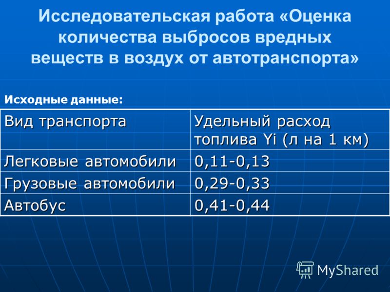 Как рассчитать расход топлива формула: Калькулятор расхода топлива: Рассчитать расход топлива