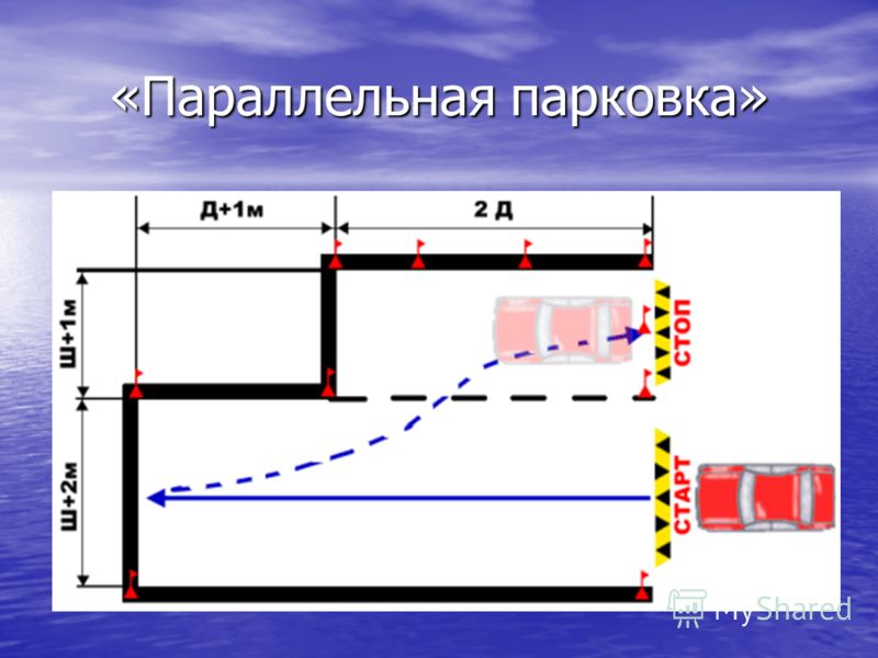 Параллельная парковка экзамен: Параллельная парковка | Экзамен ГИБДД