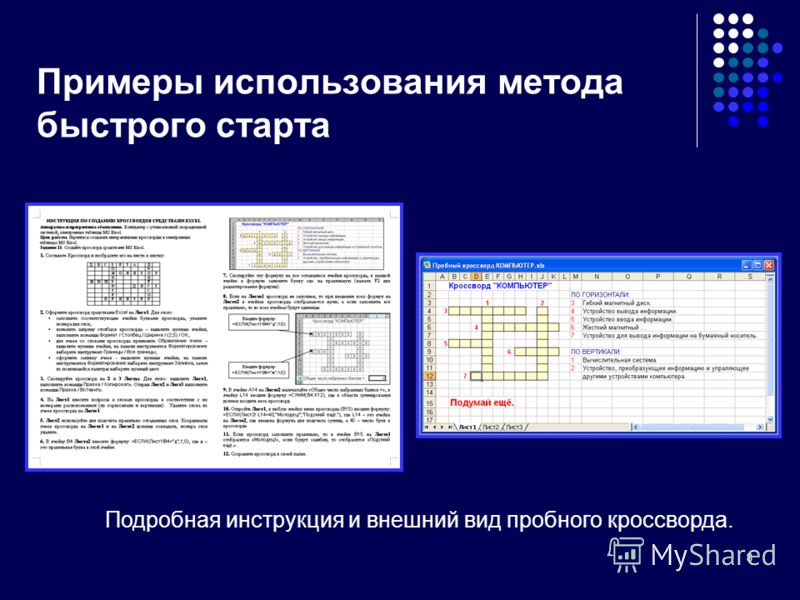 Как пользоваться быстрым стартом. Пример использования метода. Примеры применения метода методы срочной информации. Метод раннего старта. Методы срочной информации в спорте примеры.