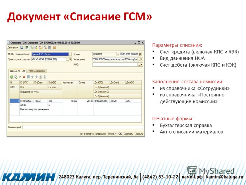 Как списать машину без документов: 3 варианта снять автомобиль с учета без наличия документов и самого ТС