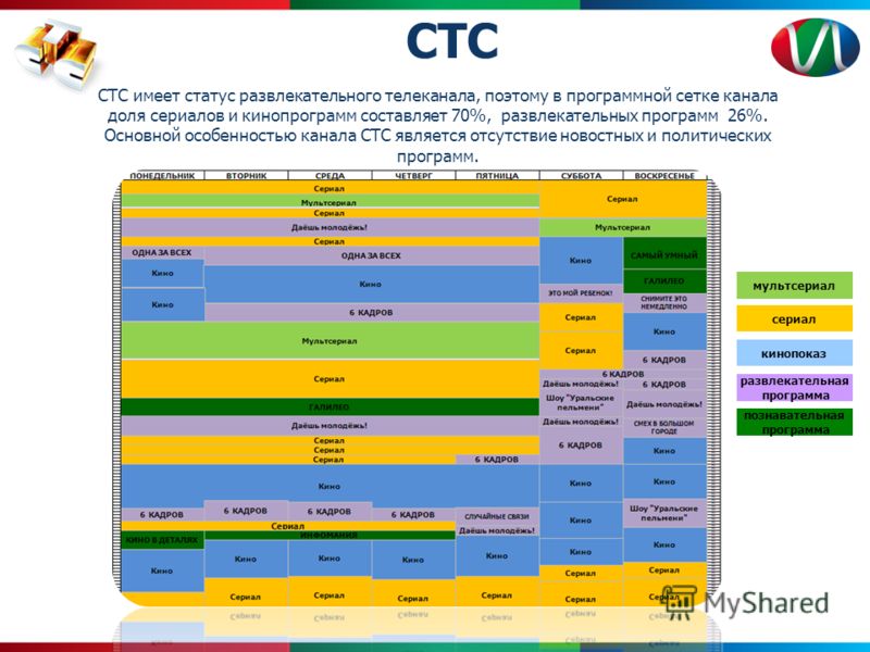 Стс что значит: что такое, как получить, заменить, проверить :: Autonews