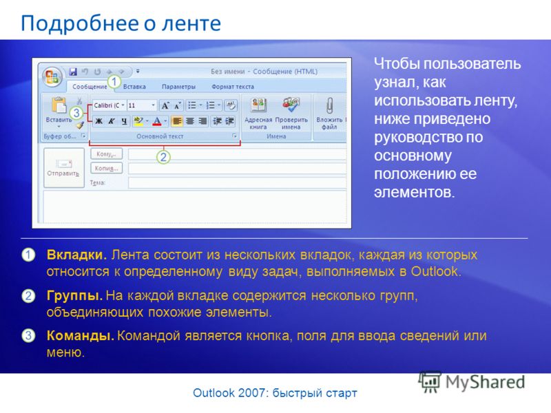 Как пользоваться быстрым стартом. Аутлук 2007. Перечислите вкладки ленты. Лента состоит из вкладок.. Возможности вкладки ленты.