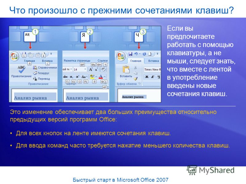 Как пользоваться быстрым стартом: Как пользоваться быстрым стартом - Спецтехника