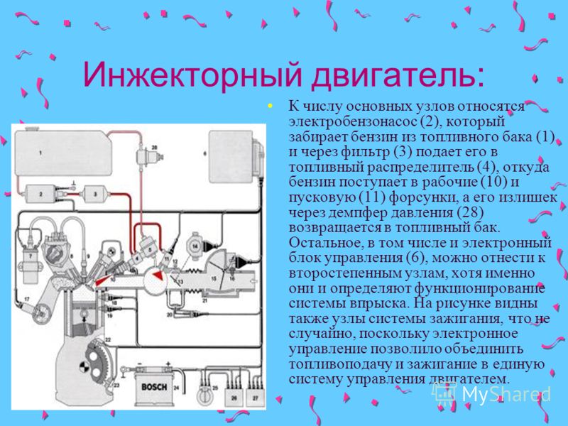 Чем отличается инжекторный двигатель от карбюраторного: Карбюраторный и инжекторный мотор — отличия, особенности