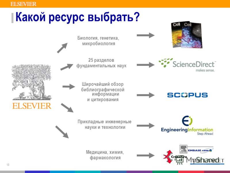 Какой ресурс: Какой ресурс у двигателей ВАЗ?