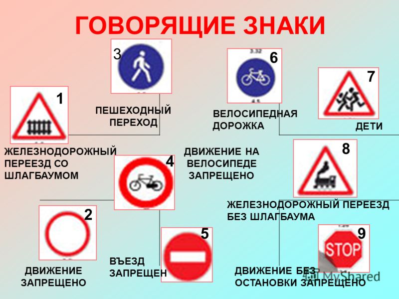 Предупреждающие знаки для пешехода на дороге: информационные, предупреждающие, запрещающие и предписывающие