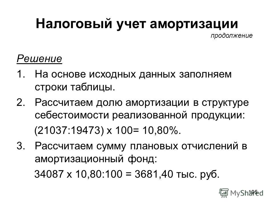 Амортизация расходы налог на прибыль