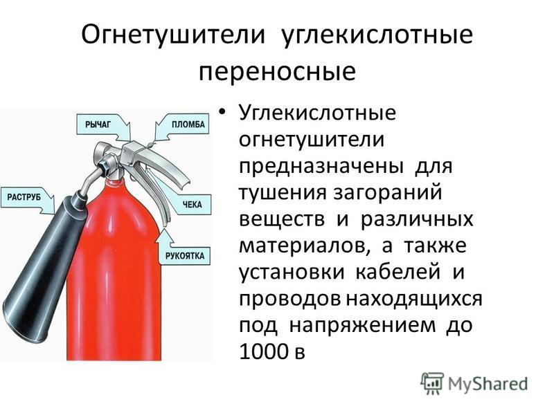 Как выбрать огнетушитель для автомобиля: как выбрать и какой должен быть