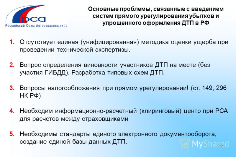 Проблемы с рса: Члены РСА, осуществляющие оформление электронных полисов