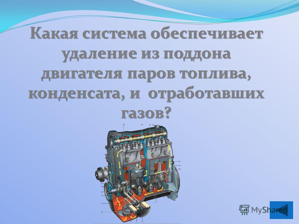 Какие детали двигателя смазываются под давлением: Часть 3 — Система смазки двигателя