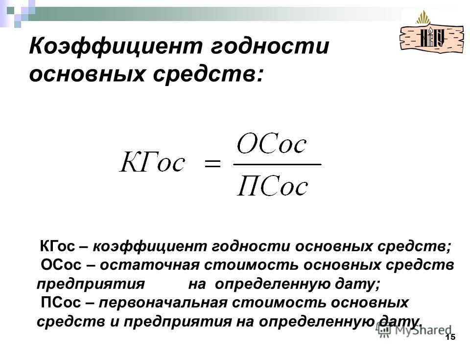 Коэффициент стоимости автомобиля