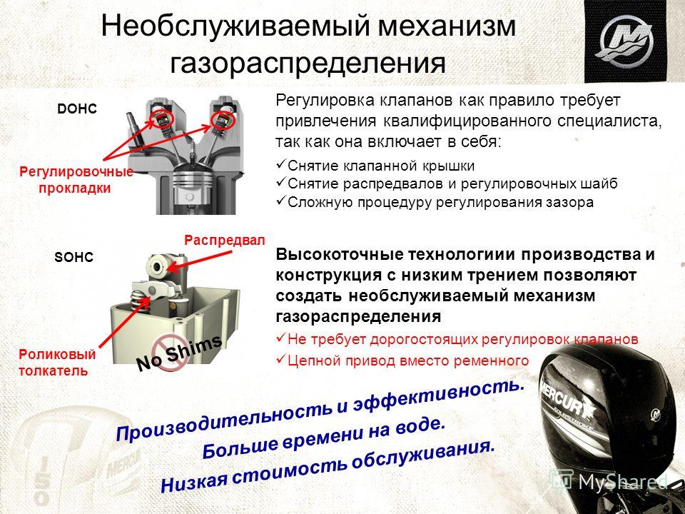 Уход за необслуживаемым аккумулятором советы для автомобилистов: Уход за необслуживаемым аккумулятором советы для автомобилистов