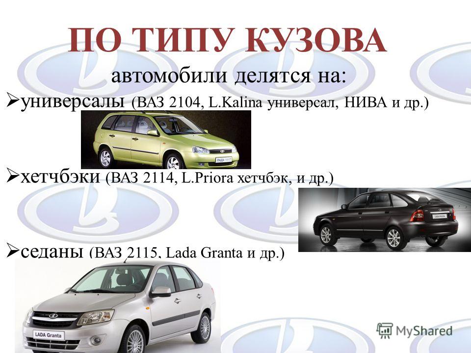 Виды кузовов машин: виды и названия легковых, а также фото и примеры