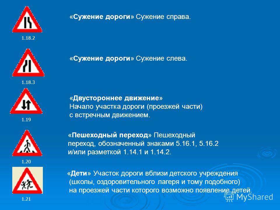 Знак сужение дороги справа кто уступает дорогу на синем фоне