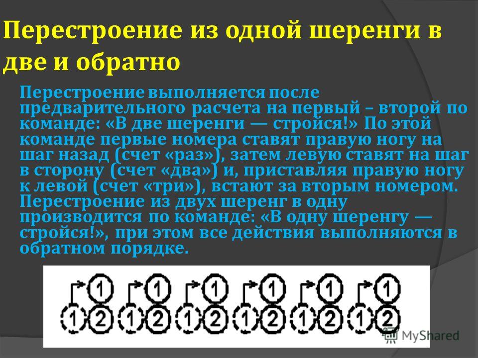 Перестроение в движении: 2.2.2. Перестроение в движении
