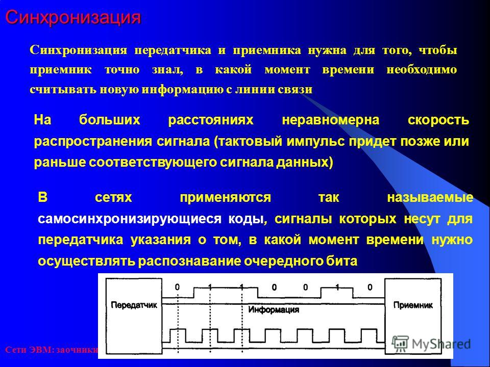 Синхронизация это. Синхронизация приемника и передатчика. Тактовая синхронизация. Синхронизация сигналов. Механизмы синхронизации передатчика и приемника.