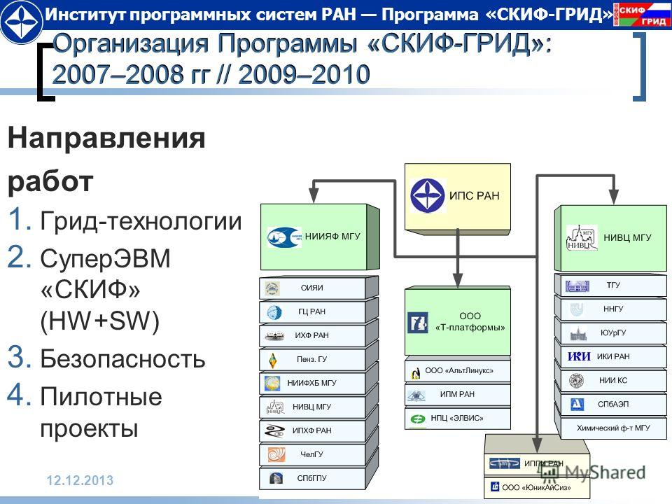 Аис рса что это такое расшифровка: Рса что это такое расшифровка