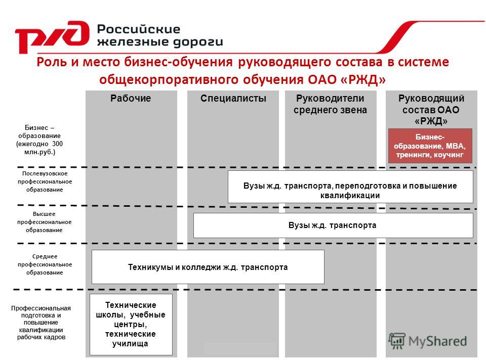 8Цз: Приказ МПС РФ от 27.05.1999 N 8ЦЗ
(ред. от 03.10.2002)
"Об утверждении Правил перевозок грузов в универсальных контейнерах на железнодорожном транспорте"
(Зарегистрировано в Минюсте РФ 11.11.1999 N 1975)