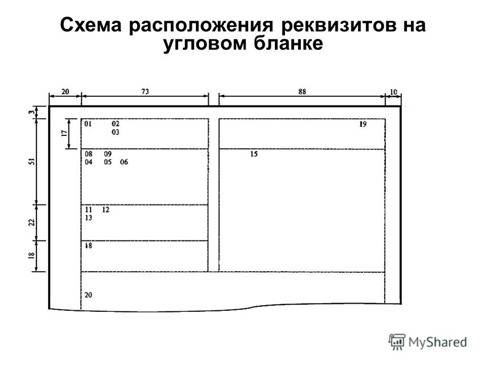 Продольное расположение