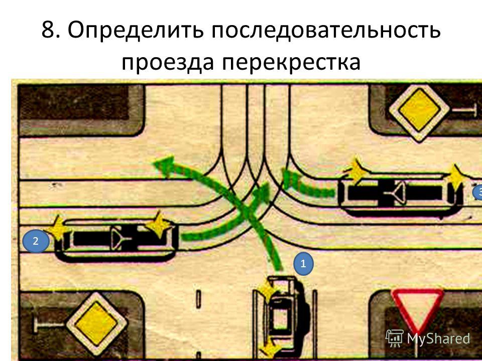 Как правильно проезжать перекрестки на механике: Как правильно проезжать перекрестки со светофорами для чайников?