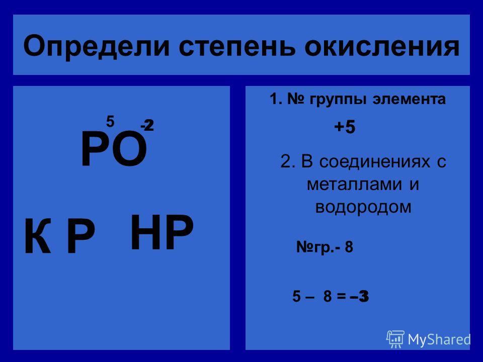 Как определить возможные степени окисления элемента: Степень окисления элемента — как определить? Примеры