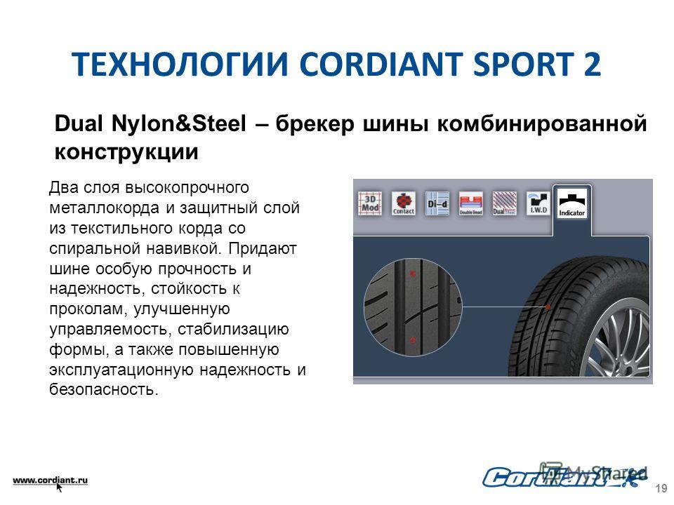 Направление шин. Кордиант спорт 2 направление. Cordiant Sport 2 направление вращения. Направление резины Кордиант спорт 2. Кордиант спорт 2 рисунок протектора.