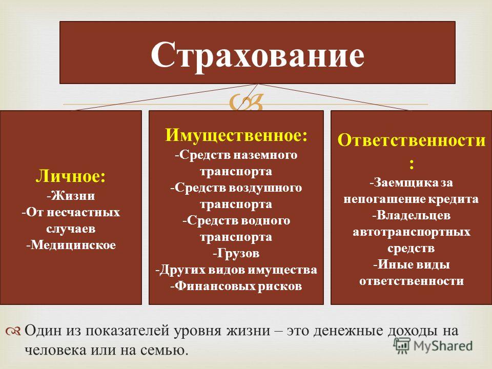 Суброгация отличие от регресса: Cуброгация и регресс порождают различные правовые последствия