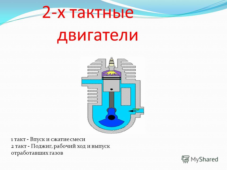 Отличие двухтактного двигателя от четырехтактного: Различие двухтактного и четырехтактного двигателя