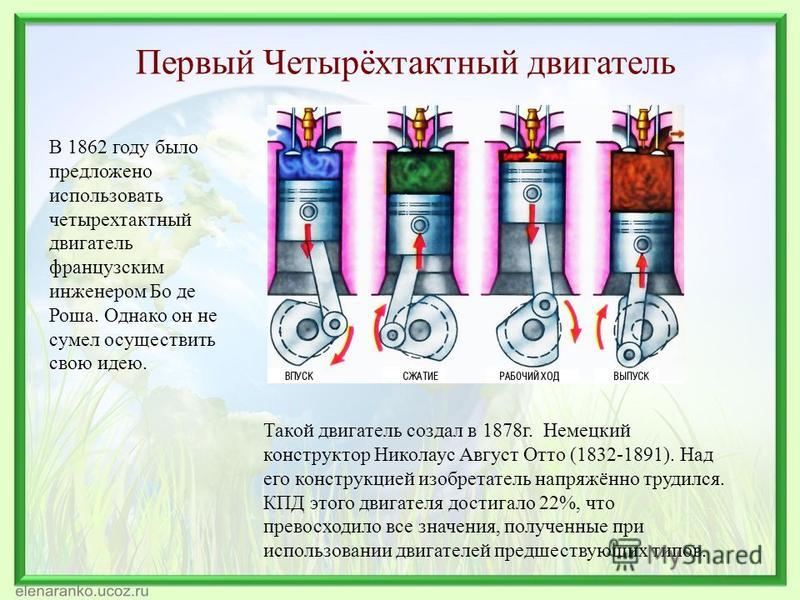 Отличие двухтактного двигателя от четырехтактного: Различие двухтактного и четырехтактного двигателя