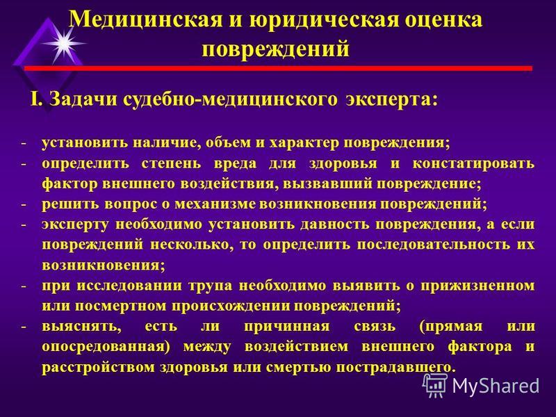 Характер повреждения