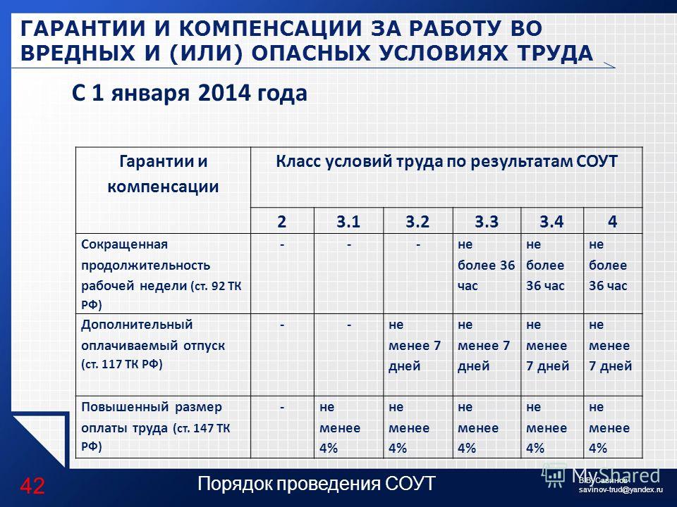 С каким зрением не дают права: С каким зрением нельзя получать водительские права