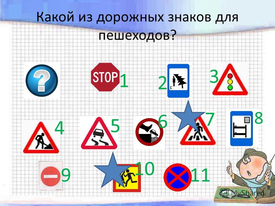 Дорожные знаки относящиеся к пешеходам: Дорожные знаки для пешеходов